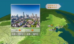 91年央视天气预报直播,开启中国气象预报新时代